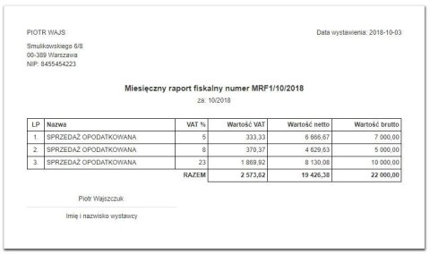 Druk offsetowy Zestawienie miesięcznej sprzedaży z kasy fiskalnej A6 Stolgraf (P61)