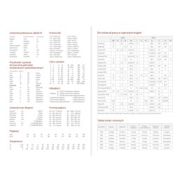 Kalendarz książkowy (terminarz) A5TA071B Wydawnictwo Wokół Nas 2024/2025 A5 PLANETY A5 (PCV BEZBARWNY)