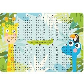 Podkład na biurko tabliczka mnożenia mix PVC PCW Henry (5907222713679)
