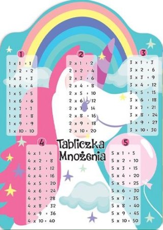 Tabliczka mnożenia Karta EDU Tabliczka Mnożenia JEDNOROżec Henry (5905701487714)