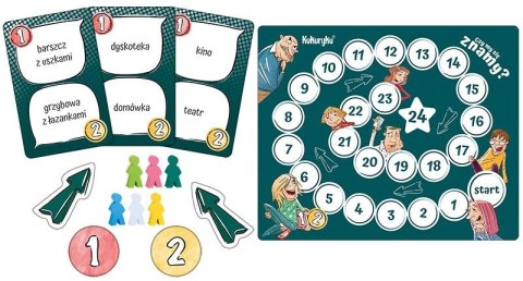 Gra edukacyjna CZY MY SIĘ ZNAMY? Kukuryku